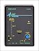 ABT Bioscan EEG Biofeedback Neurofeedback Trainer