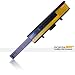 Li-ion Battery For Dell XPS M1530 series replace RU006 RU033 RN894 GP975 TK330 312-0664 series Ac Laptop Notebook Main Battery [ 7200mAh 9 Cells]