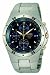 Best Selling Watches