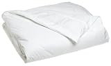 CleanRest Allergen Barrier Duvet Cover