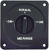 L-PAD FACE PLATE FOR MID