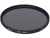 Kenko NDフィルター PRO ND4 72mm 光量調節用 372616