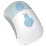 Battery Powered Handheld Body Scrubber and Soap Dispenser