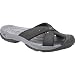 Women's Keen Bali (8 M in Black)