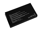 Shopforbattery ASUS N80 laptop battery 31HANGNGHjL. SL160 Shopforbattery ASUS N80 laptop battery