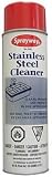 Stainless Steel Polish - Case:12