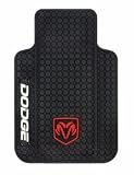 Dodge Plasticolor