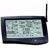 Weather Station, WMR968/BOXBK