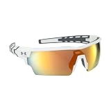 Under Armour Stride SLens Pack Only Rectangular Sunglasses