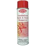 Vandalism Mark Remover - Case:12