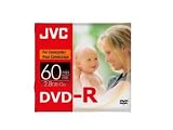 JVC 2.8GB Write-once Mini DVD-RW for Camcorders