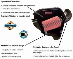 AIRAID INTAKE SYSTEM 310-208