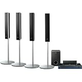 Sony Blu-ray Disc Matching Component Home Theater System, HTSF2000
