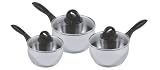 Review Dexam  / Swift style61 3 Piece Set Saucepan Set