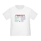 Australian Cattle Dog Property Laws 2 Infant/Toddl