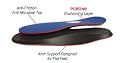 10-Seconds&reg; Flat Foot&reg; Sport Insole