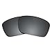 Revant Replacement Lenses for Oakley Fuel Cell Black Chrome MirrorShield