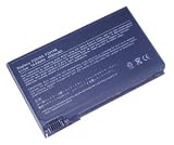 Battery Testers: Dekcell Laptop Battery for HP F2019A, F2019B