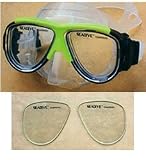 Sealynx Low Volume 2 Window Vision Correct Ready