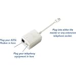 BT ADSL