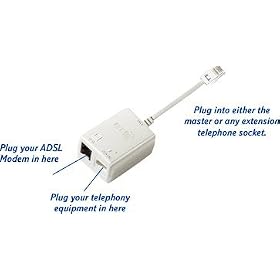 BT ADSL MF50 Broadband Microfilter