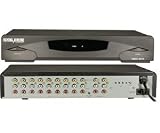 Pro Video MV-9 9-channel Multiviewer with Audio