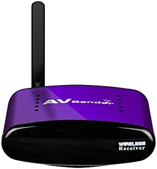 PAKITE PAT-650 5.8Ghz Additional Receiver (Only compatible with PAT-650 MODEL)