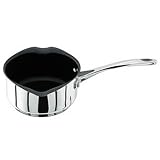 Review Imaginary co  / Stellar Milk Pan