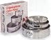 Springform Pan Set