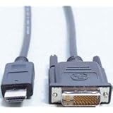 Détails sur le produit