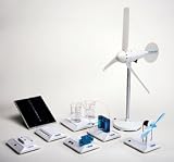 Horizon Fuel Cell Technology