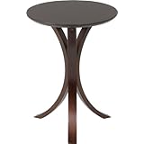 ���i�̏ڍ�