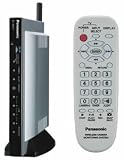 TV Interface for Network Camer