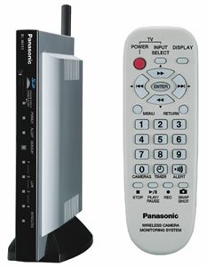 TV Interface for Network Camer