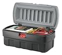 Rubbermaid 1191 35 Gallon ActionPacker Cargo Box