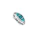 925 Sterling Silver Turquoise Gemstone inlay Southwestern Style 7mm Ring