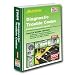 2005 Import Diagnostic Trouble Code Manual
