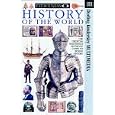  Eyewitness History Of The World 1.0  from Multimedia 2000