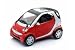 NewRay 1/43 Die-Cast Modern Car: Smart Fortwo (Red)