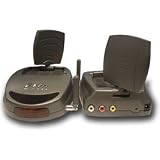 Buy 5.8GHz Wireless Audio Video Sender Transmitter and Receiver with Infrared Remote Extender