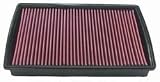 K&N Filters 332247 Air Filter
