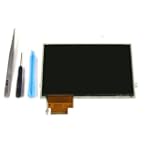 Sturdy and strong LCD Screen for SONY PSP 2000 with Backlight + 3 pieces Tool Kit