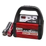 12 Volt Battery Charger - 2/6/10 Amp