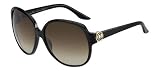 Dior Model 2 Black 807 Dior Sunglasses