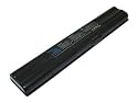 Wasabi Power&reg; Laptop Battery / Notebook Battery for the Asus G2Pb, G2Pc, G2S, and G2Sg