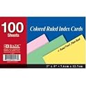 100 Count Index Card