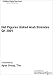 Book Net Figures United Arab Emirates Q1 2001