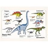 The Straight Edge Inc. Read A Mat Dinosaurs Placemat