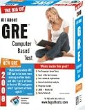 GRE Computer Based Test (All About)