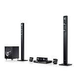 LG Electronics